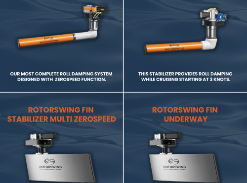 Sponsor in de spotlight: Rotorswing